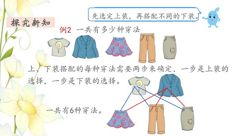 新人教版三年级数学下册第八单元数学广角__搭配二第2课时搭配2教学课件05