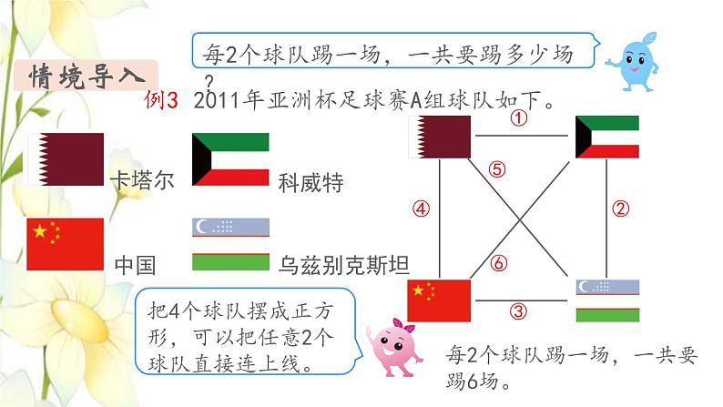 新人教版三年级数学下册第八单元数学广角__搭配二第3课时搭配3教学课件第3页