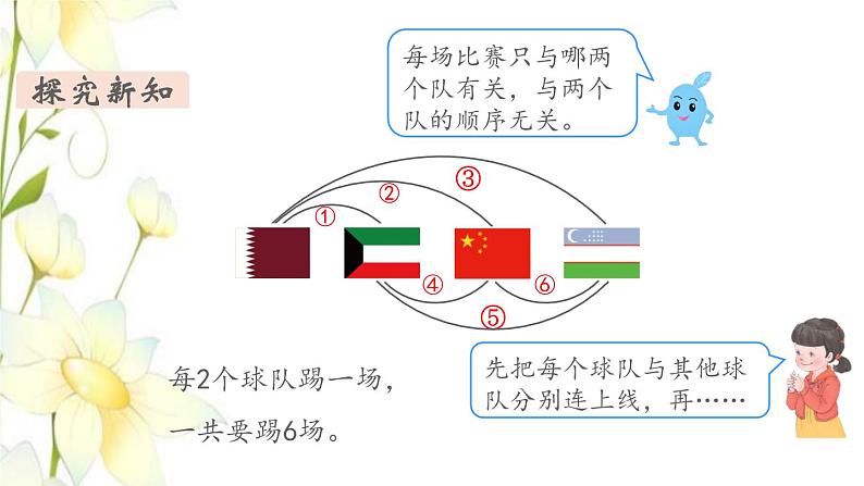 新人教版三年级数学下册第八单元数学广角__搭配二第3课时搭配3教学课件第4页