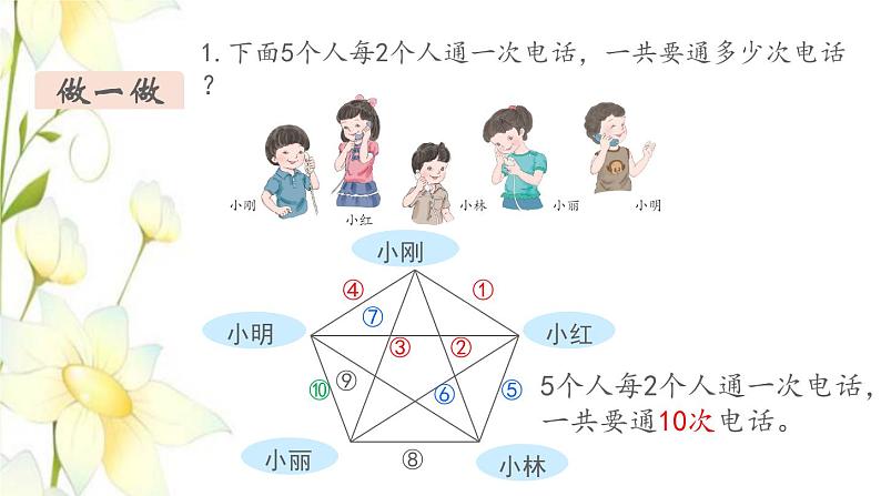 新人教版三年级数学下册第八单元数学广角__搭配二第3课时搭配3教学课件第6页