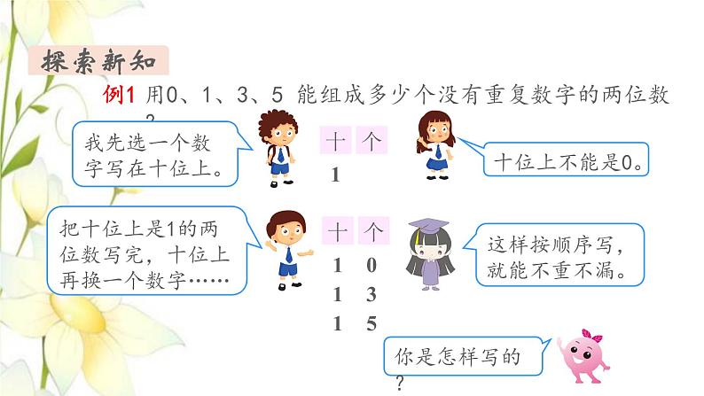 新人教版三年级数学下册第八单元数学广角__搭配二第1课时搭配1教学课件第4页