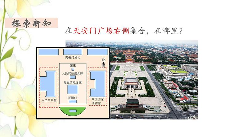 新人教版三年级数学下册第一单元位置与方向(一)第1课时认识东南西北教学课件新人教版05