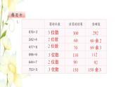新人教版三年级数学下册第二单元除数是一位数的除法第9课时整理和复习教学课件