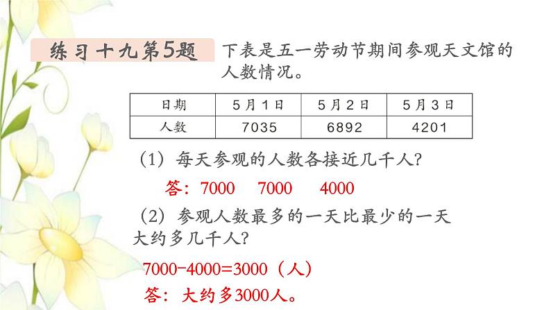 新人教版二年级数学下册第7单元万以内数的认识第13课时练习课教学课件第5页