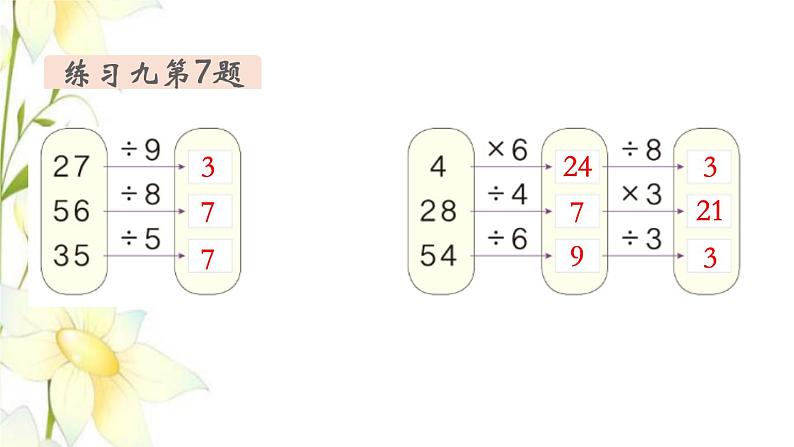 新人教版二年级数学下册第4单元表内除法二第5课时练习课教学课件第5页