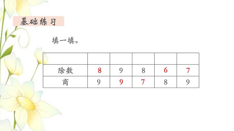 新人教版二年级数学下册第4单元表内除法二第5课时练习课教学课件第6页