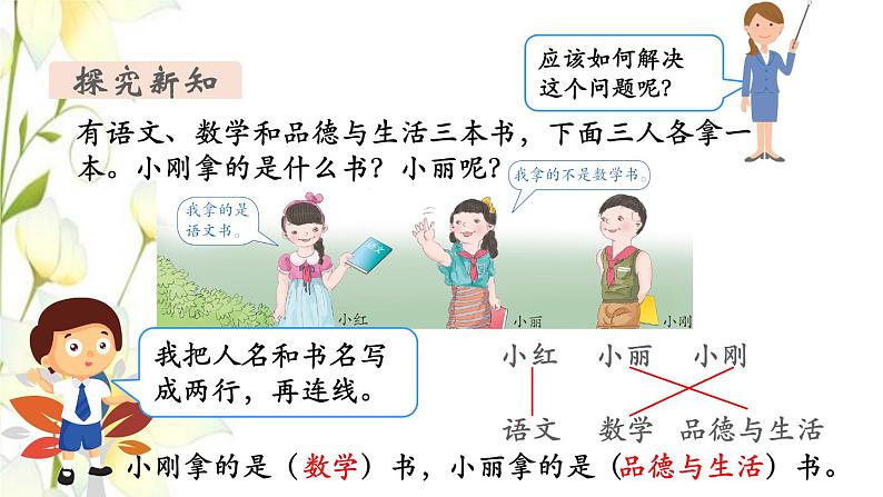 新人教版二年级数学下册第9单元数学广角__推理第1课时推理1教学课件05