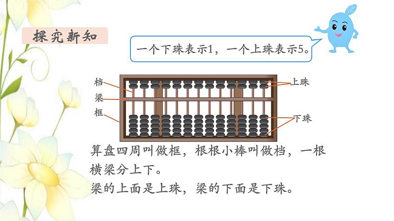 新人教版二年级数学下册第7单元万以内数的认识第3课时认识算盘教学课件04