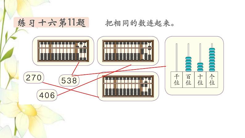 新人教版二年级数学下册第7单元万以内数的认识第4课时练习课教学课件07