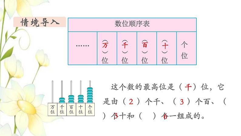 新人教版二年级数学下册第7单元万以内数的认识第6课时10000以内数的读写教学课件03