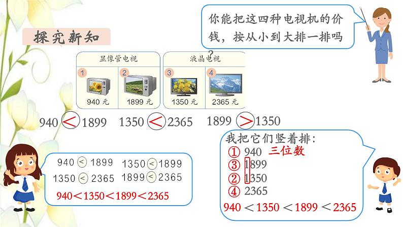 新人教版二年级数学下册第7单元万以内数的认识第8课时10000以内数的大小比较教学课件05