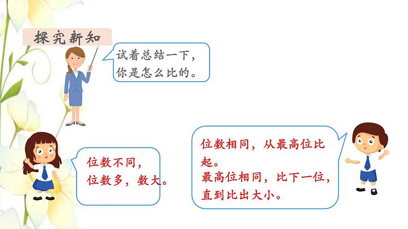 新人教版二年级数学下册第7单元万以内数的认识第8课时10000以内数的大小比较教学课件06