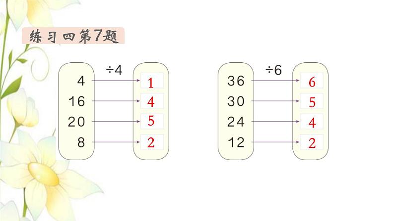 新人教版二年级数学下册第2单元表内除法一第10课时练习课教学课件第4页