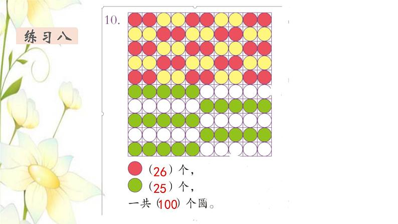 新人教版一年级数学下册第4单元100以内数的认识第4课时练习课教学课件第6页