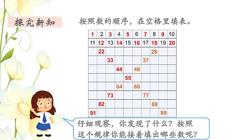 新人教版一年级数学下册第4单元100以内数的认识第5课时数的顺序教学课件第4页