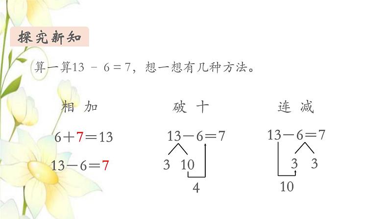 新人教版一年级数学下册第2单元20以内的退位减法第4课时十几减76教学课件第5页