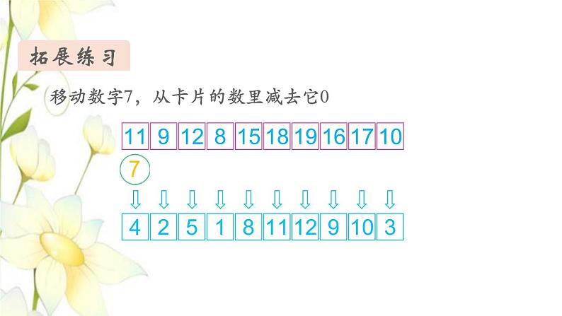 新人教版一年级数学下册第2单元20以内的退位减法第5课时练习课教学课件第6页