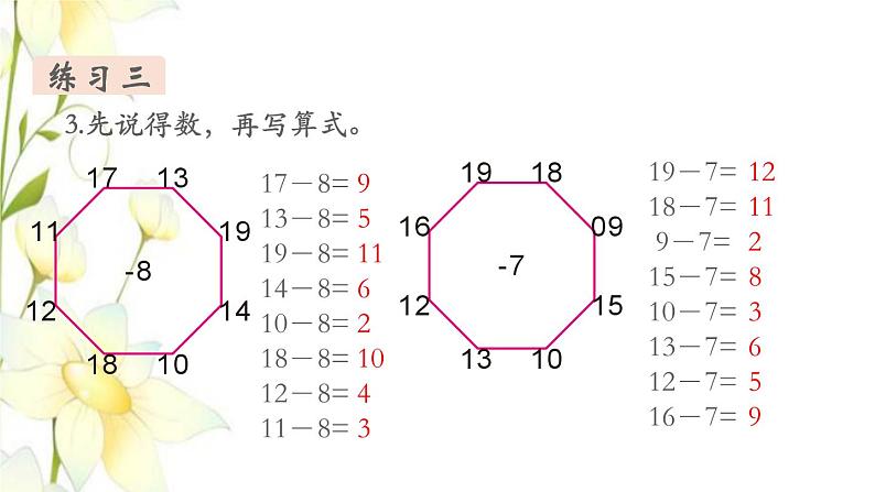 新人教版一年级数学下册第2单元20以内的退位减法第5课时练习课教学课件第7页