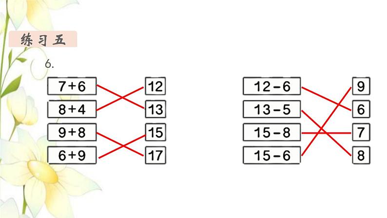 新人教版一年级数学下册第2单元20以内的退位减法第10课时练习课教学课件03