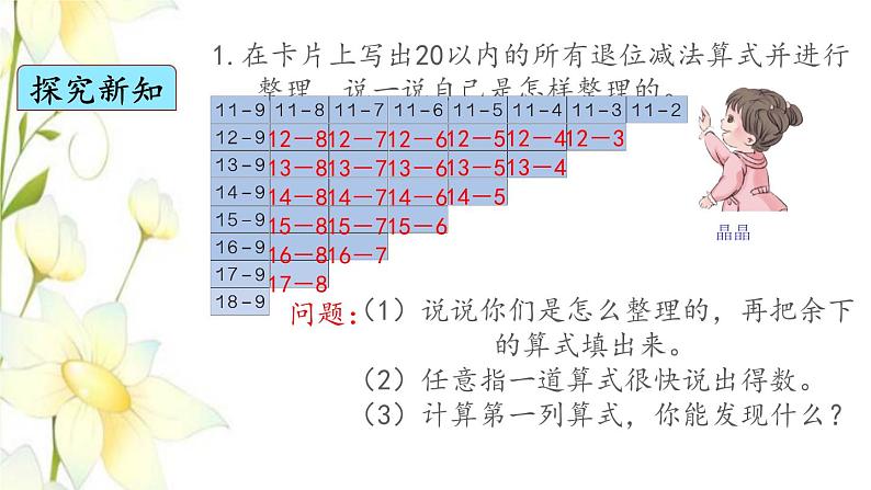 新人教版一年级数学下册第2单元20以内的退位减法第11课时整理与复习教学课件02