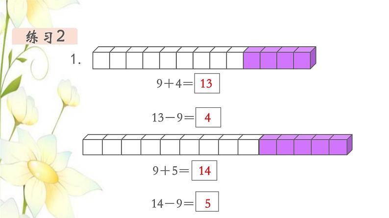 新人教版一年级数学下册第2单元20以内的退位减法第2课时练习课教学课件第5页