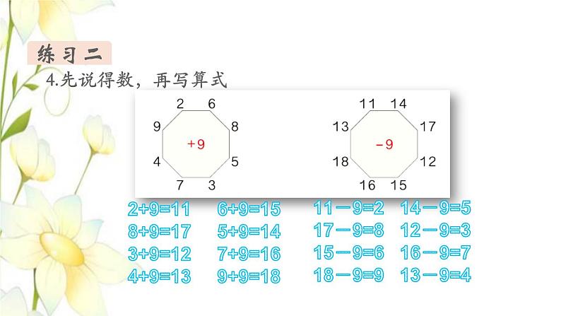 新人教版一年级数学下册第2单元20以内的退位减法第2课时练习课教学课件第7页