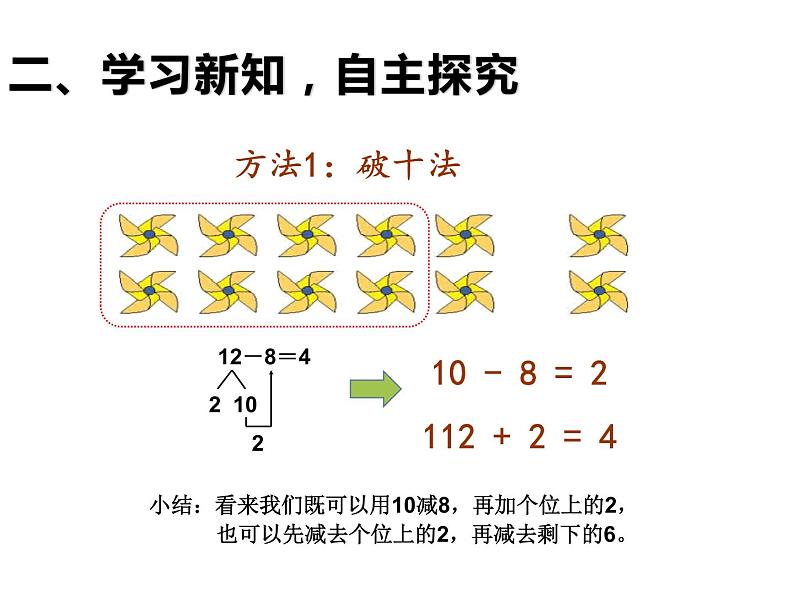 一年级数学下册课件-2.2  十几减8（5）-人教版(共11  张ppt)第4页