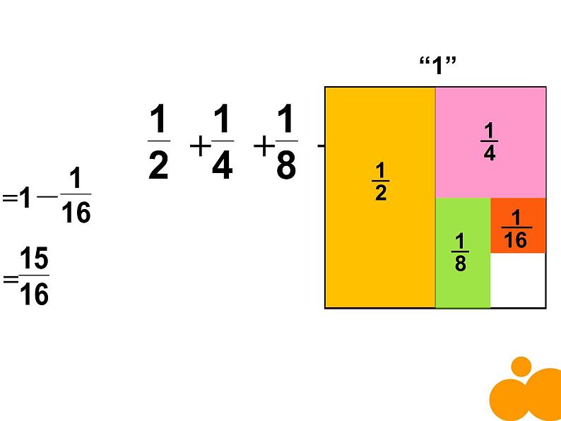 五年级数学下册课件-7解决问题的策略259-苏教版（15张PPT）第4页