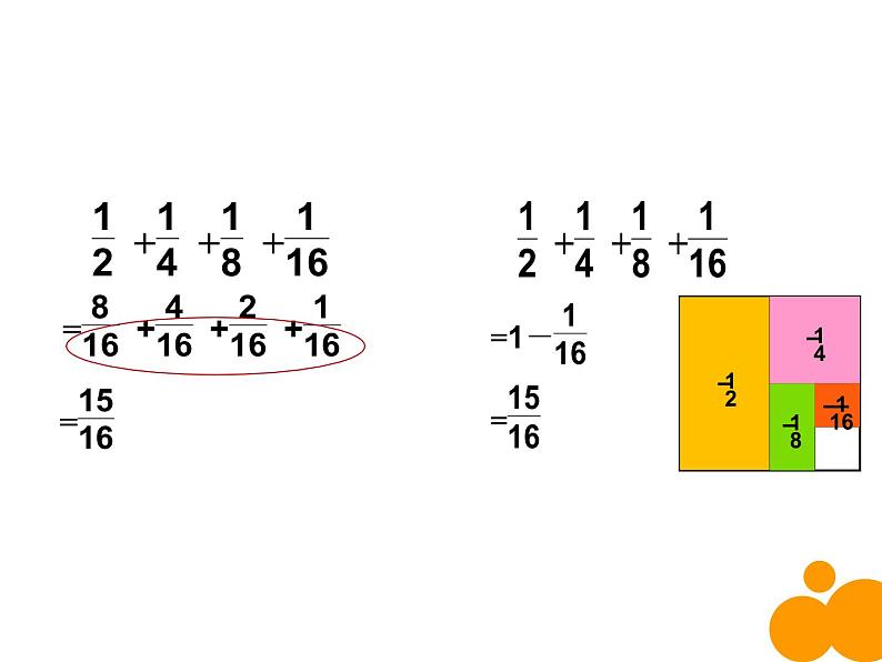 五年级数学下册课件-7解决问题的策略259-苏教版（15张PPT）第5页