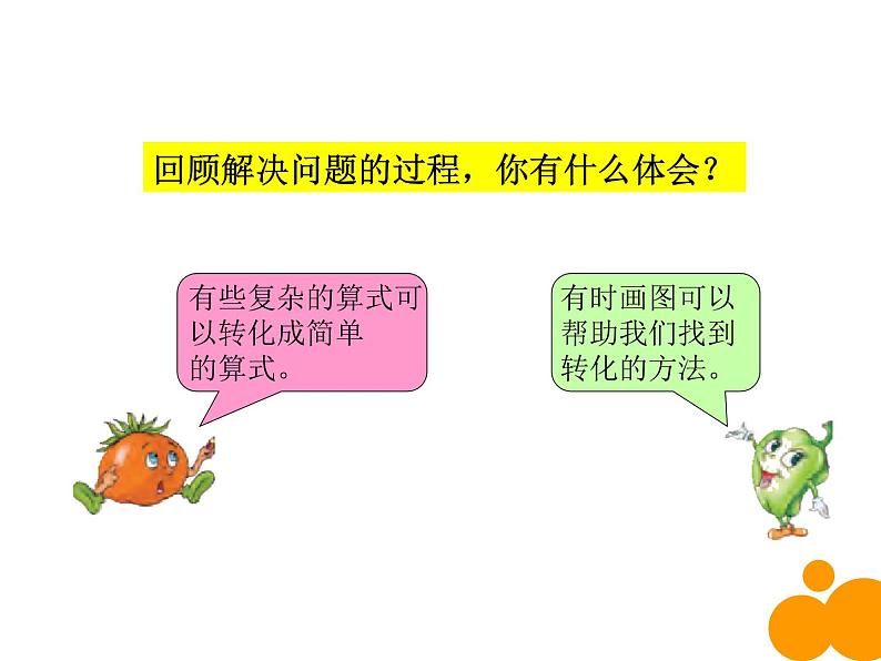 五年级数学下册课件-7解决问题的策略259-苏教版（15张PPT）第6页