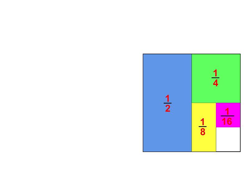 五年级数学下册课件-7解决问题的策略233-苏教版  9张第3页