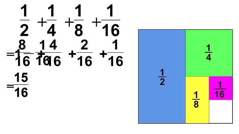 五年级数学下册课件-7解决问题的策略190-苏教版第2页