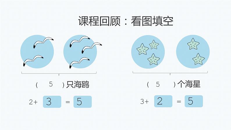 一年级上册数学课件  1-5的减法   人教版   16张第3页