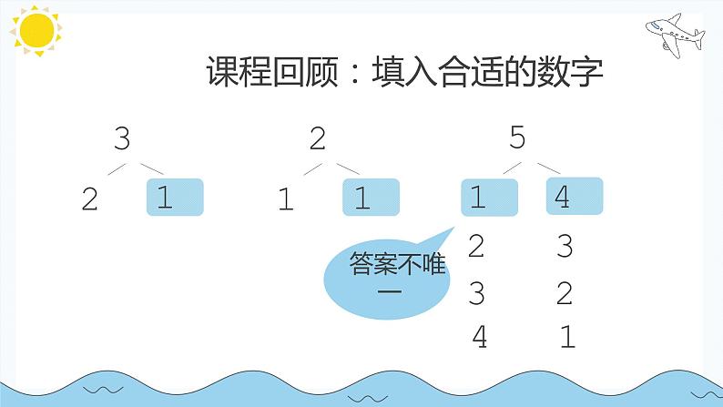 一年级上册数学课件  1-5的减法   人教版   16张第4页