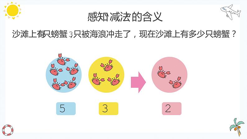 一年级上册数学课件  1-5的减法   人教版   16张第6页