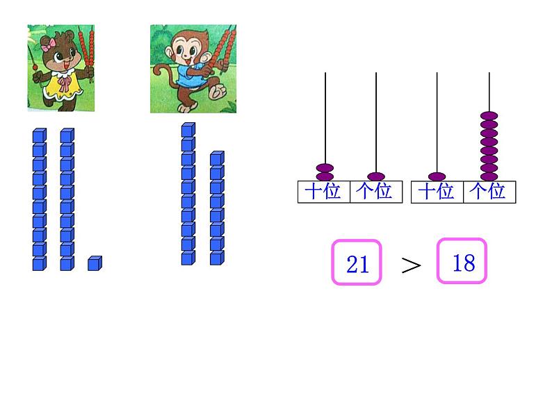 一年级数学下册课件3.4 谁的红果多7-北师大版03