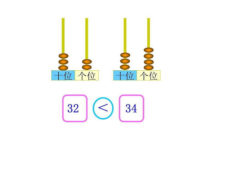 一年级数学下册课件3.4 谁的红果多7-北师大版05