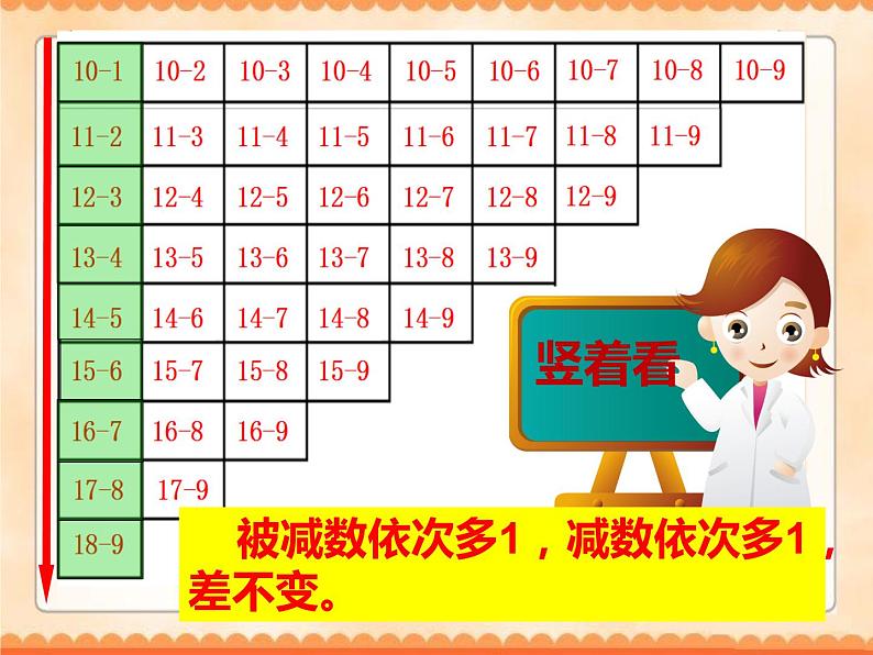 一年级数学下册课件1.7 做个减法表6-北师大版第6页