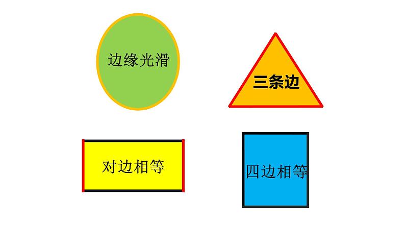 一年级数学下册课件4.1 认识图形24-北师大版第7页