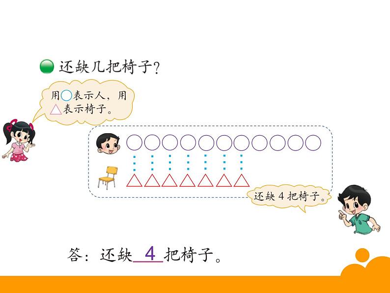 一年级数学下册课件1.4 开会啦2-北师大版第3页