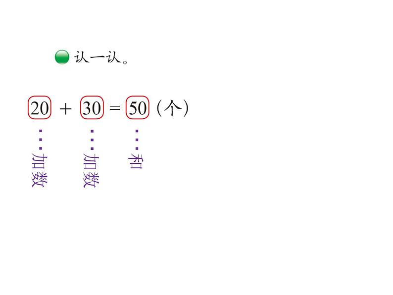 一年级数学下册课件5.1 小兔请客5-北师大版06