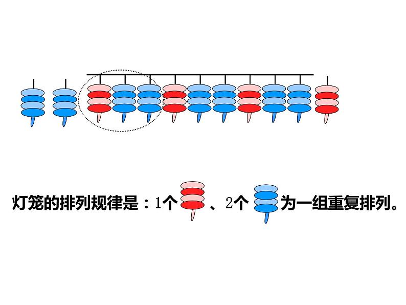 一年级数学下册课件-7.  找规律（74）-人教版(共24 张ppt)第6页