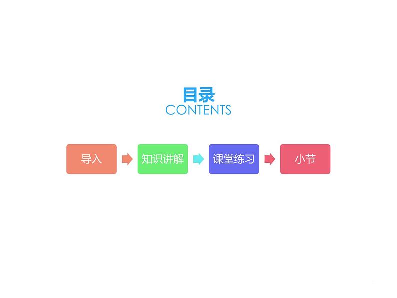 一年级数学下册课件-7.  找规律（53）-人教版第2页