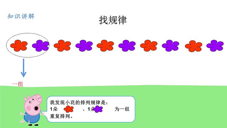 一年级数学下册课件-7.  找规律（93）-人教版第6页