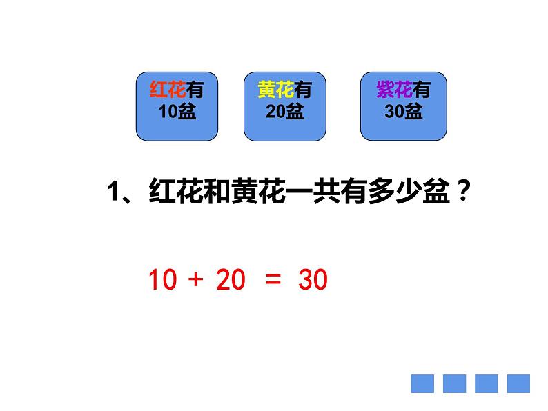 一年级数学下册课件-6.1 整十数加、减整十数（12）-人教版(共18张ppt)第6页