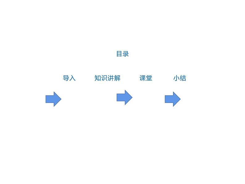 一年级数学下册课件-7.  找规律（12）-人教版(共12 张ppt)第2页