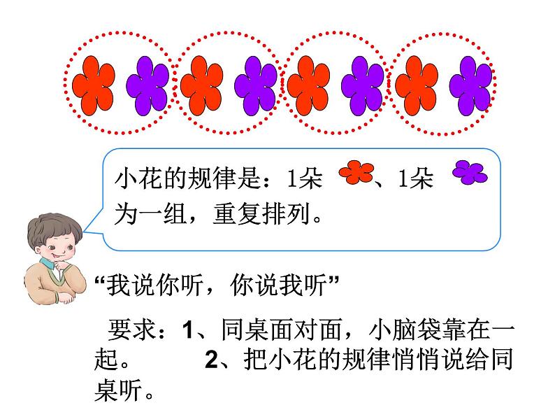 一年级数学下册课件-7 找规律（109）-人教版（20张PPT）05