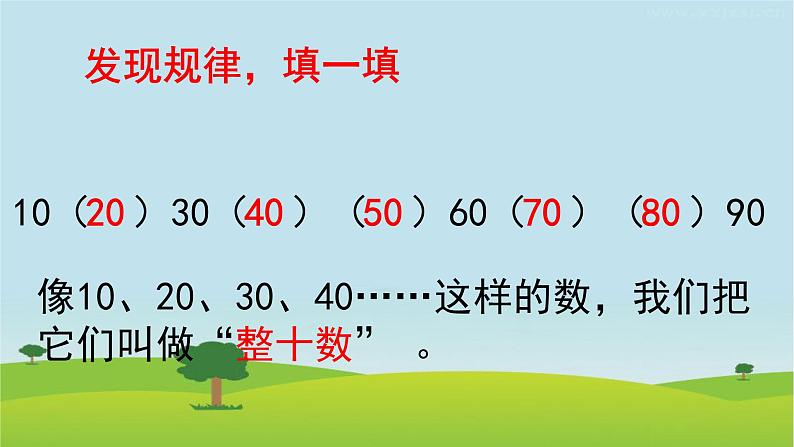 一年级数学下册课件-6.1 整十数加、减整十数（32）-人教版第3页