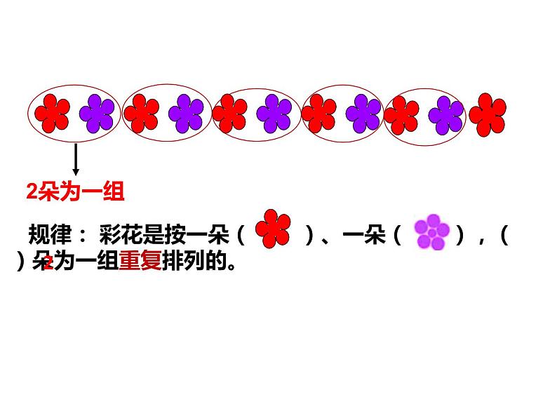 一年级数学下册课件-7.  找规律（91）-人教版（22张PPT）05