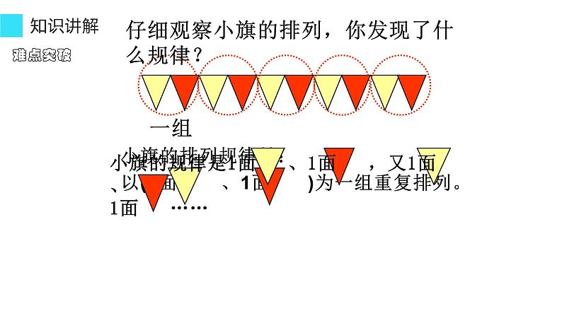 一年级数学下册课件-7.  找规律（14）-人教版16页第4页